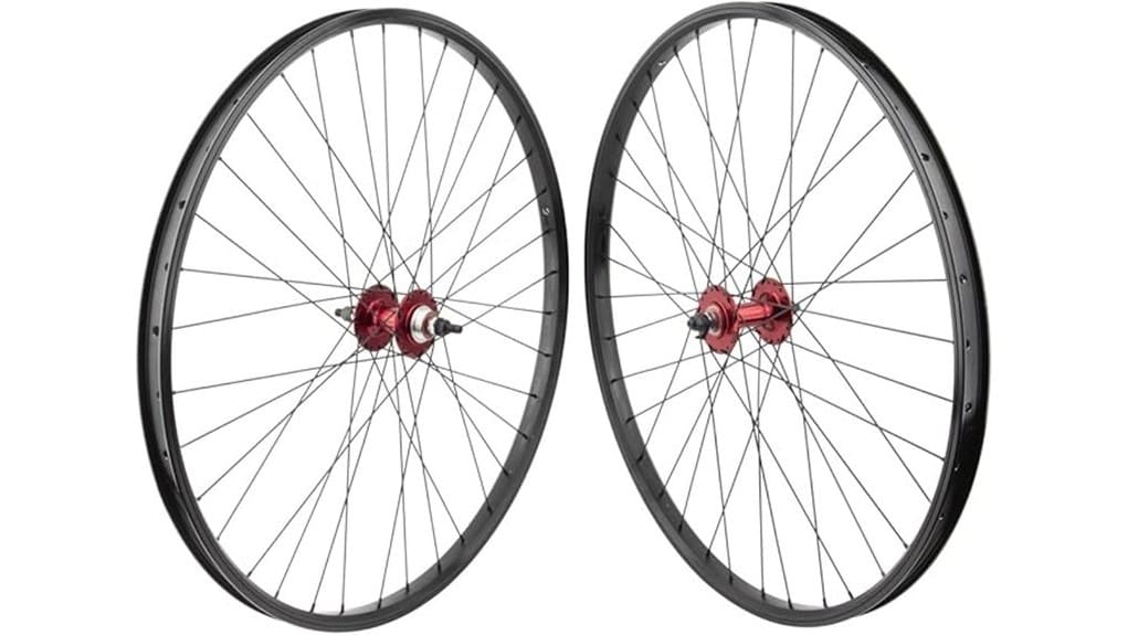 big ripper 29in review